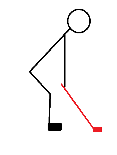 The Ideal Setup Position The Ideal Setup Position